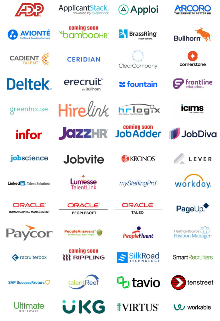 CNet Technologies | ATS & HRIS Integrations